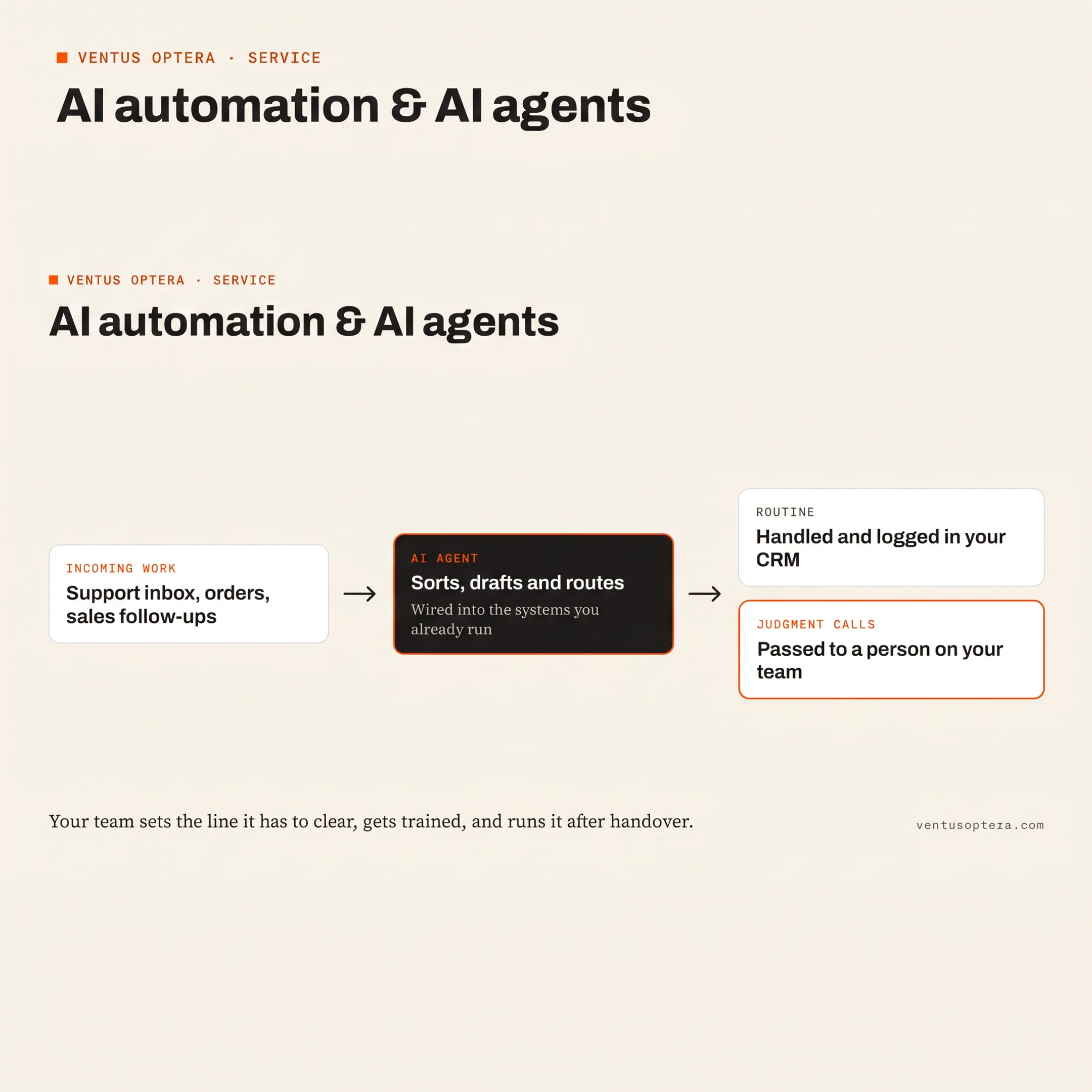 AI specialist explaining an enterprise workflow automation architecture to business leaders