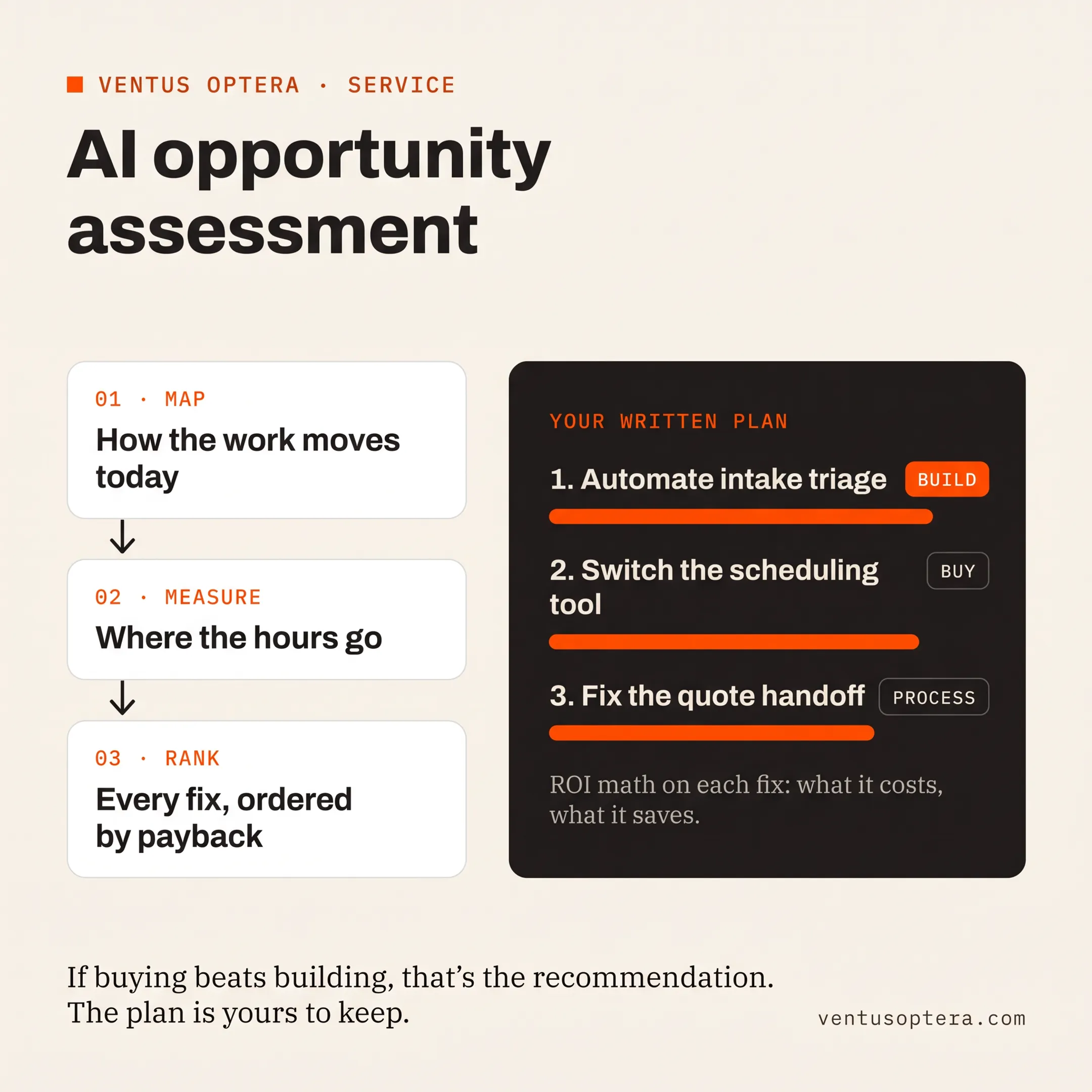 Consultant presenting an AI opportunity assessment to business leaders
