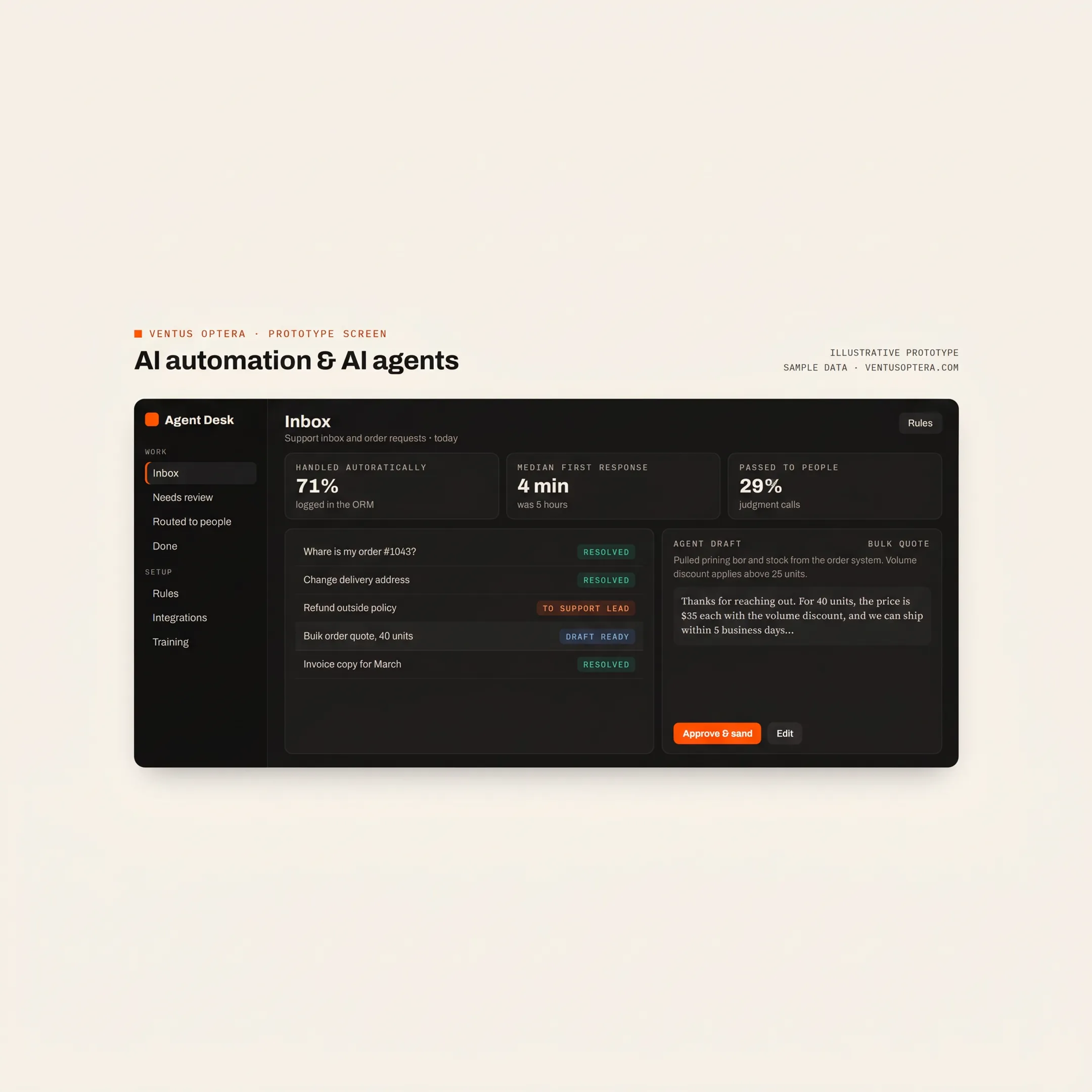 AI chatbot workflow connected to business systems