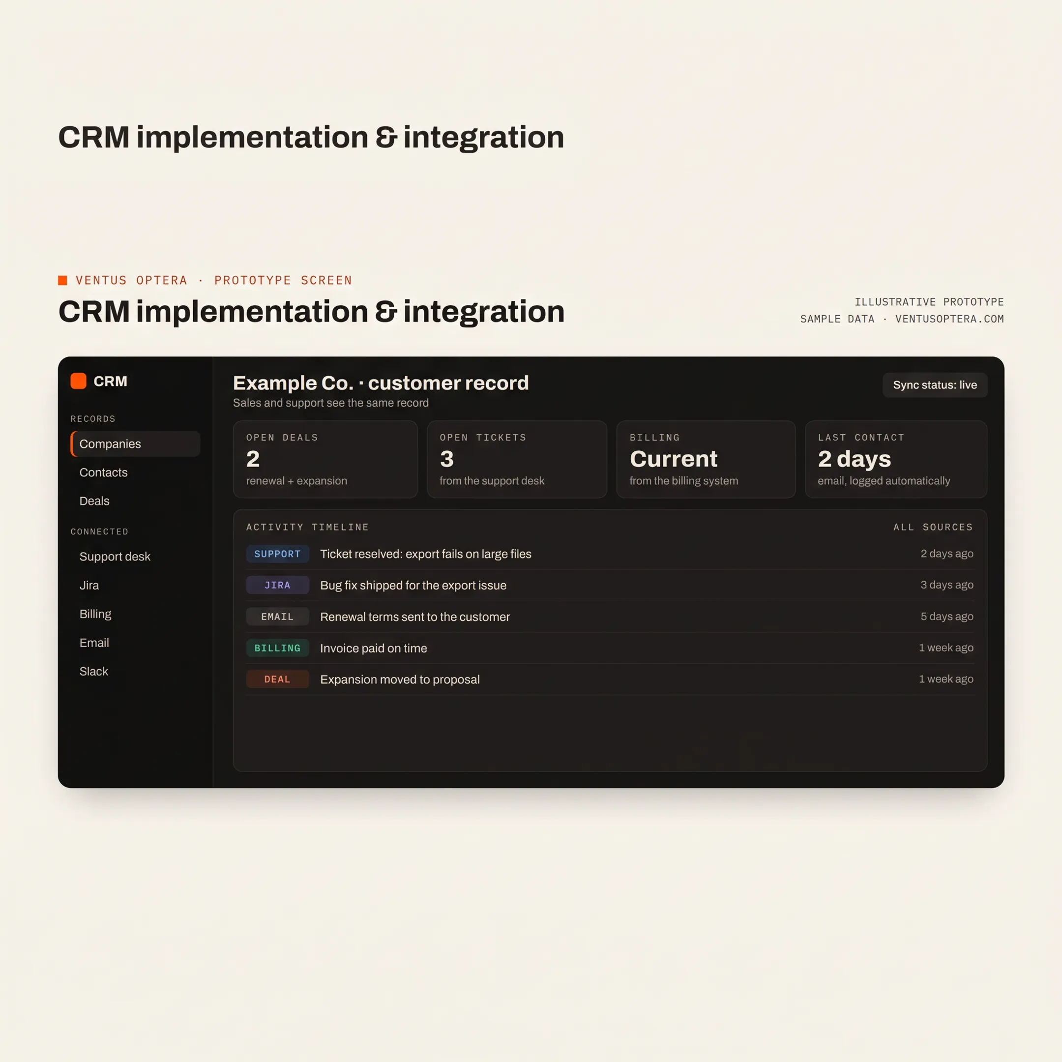 Consultant reviewing a nonprofit Salesforce CRM dashboard with a team