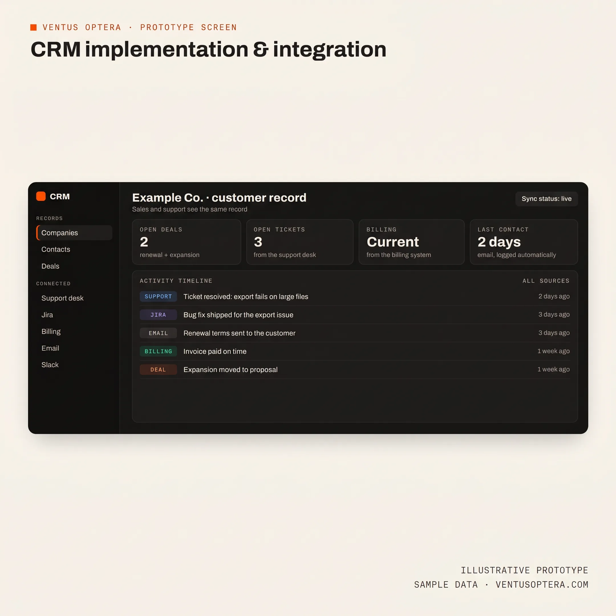 CRM consultant mapping customer data and integrations on a laptop