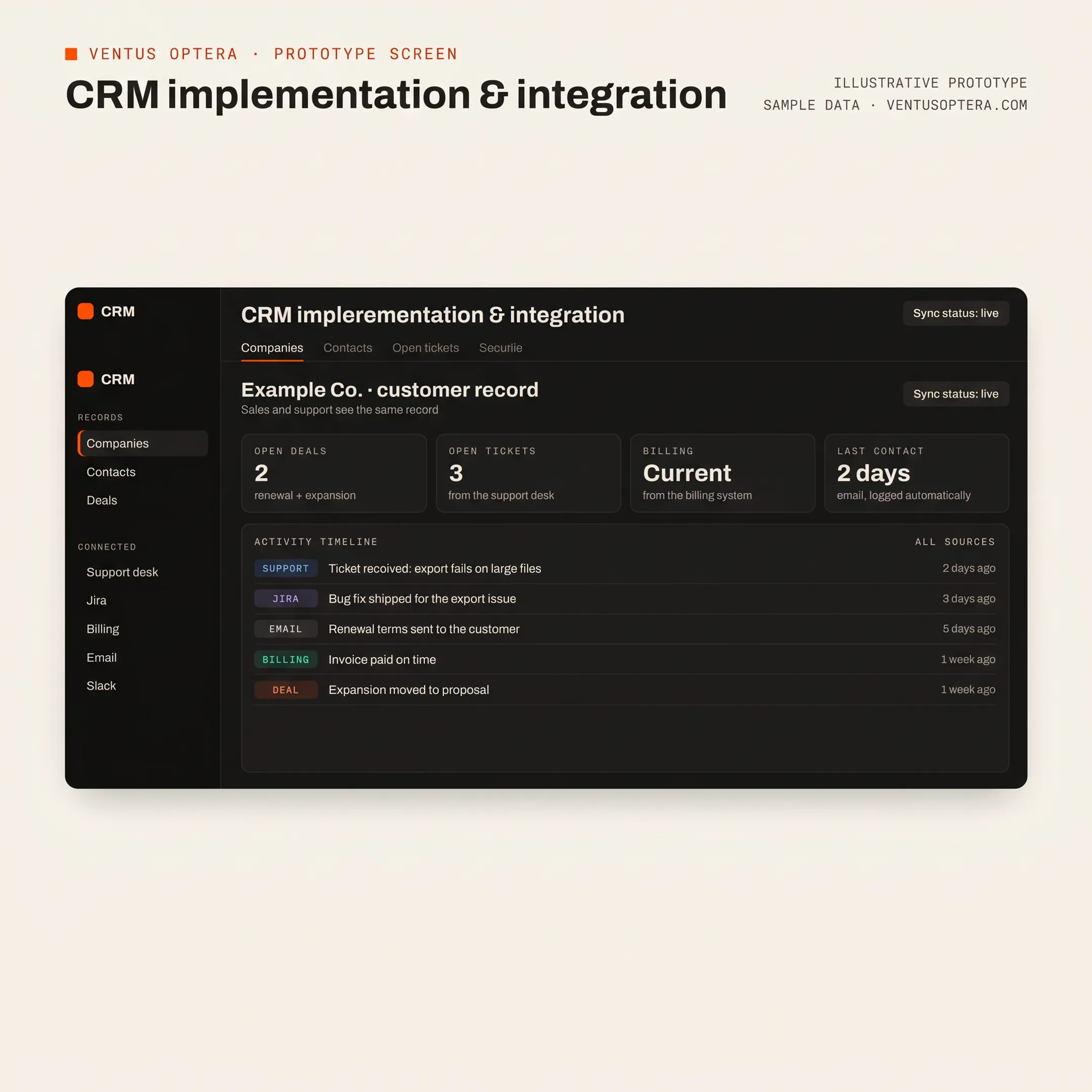 Specialist planning a HubSpot CRM data migration with organized records