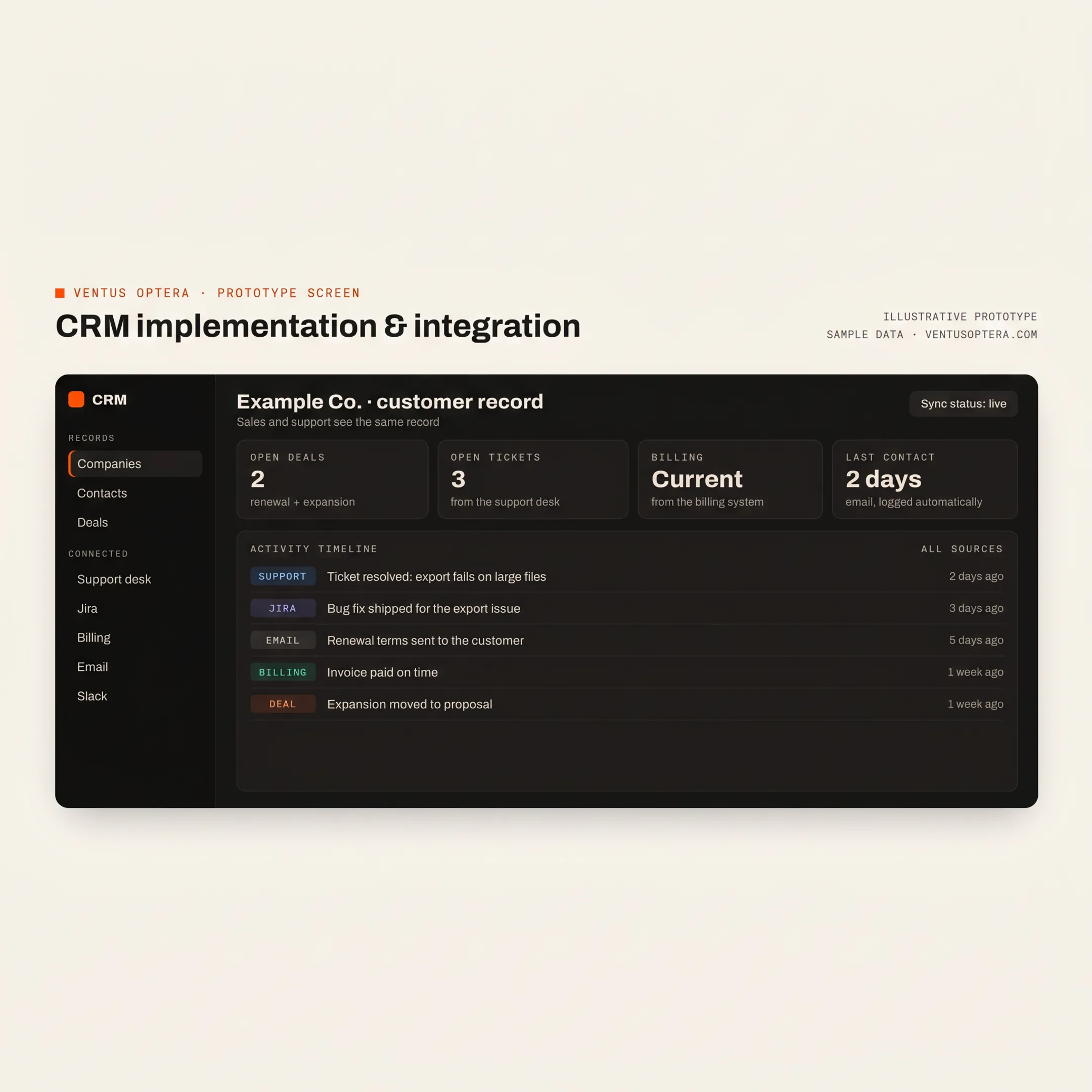 Developer and business leader planning a custom B2B portal workflow