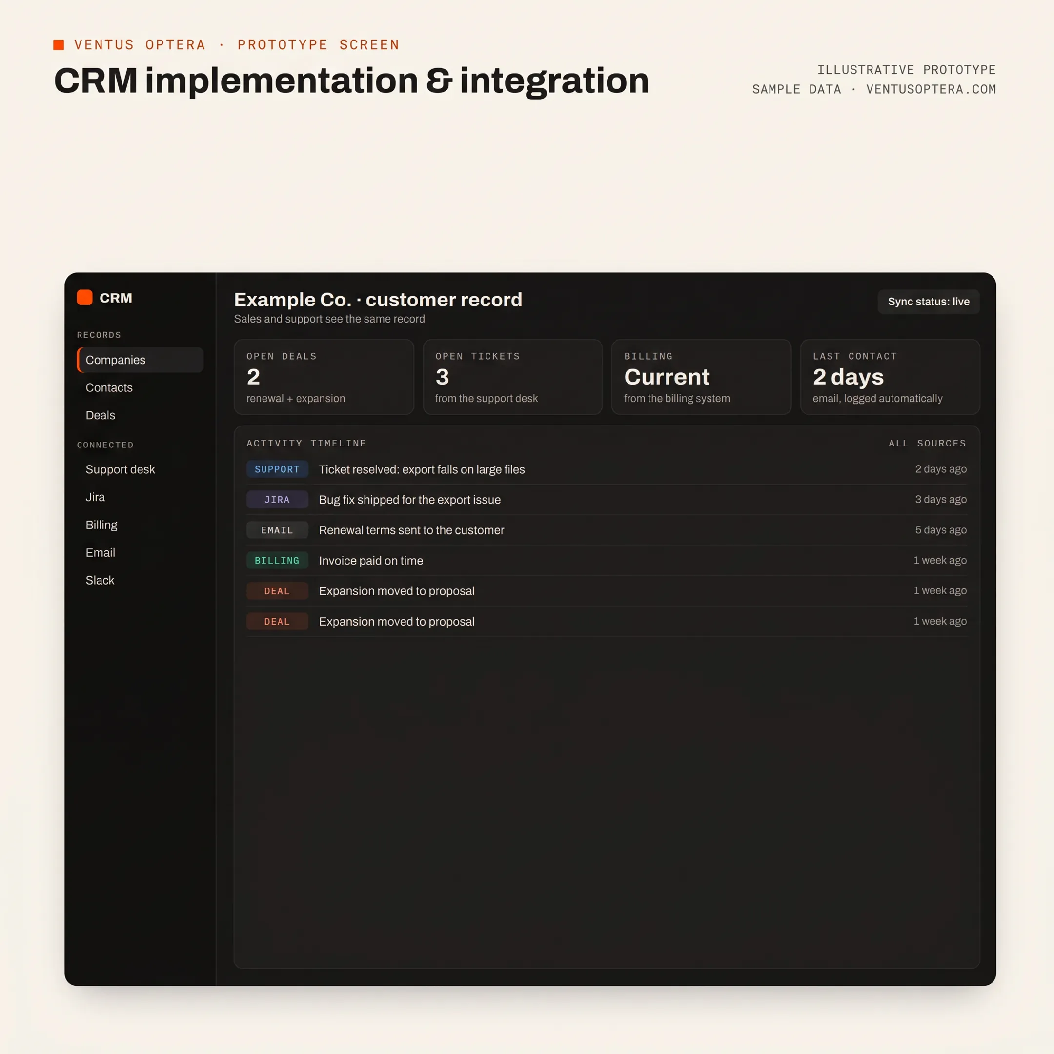 Salesforce contact center integration dashboard connecting customer support tools