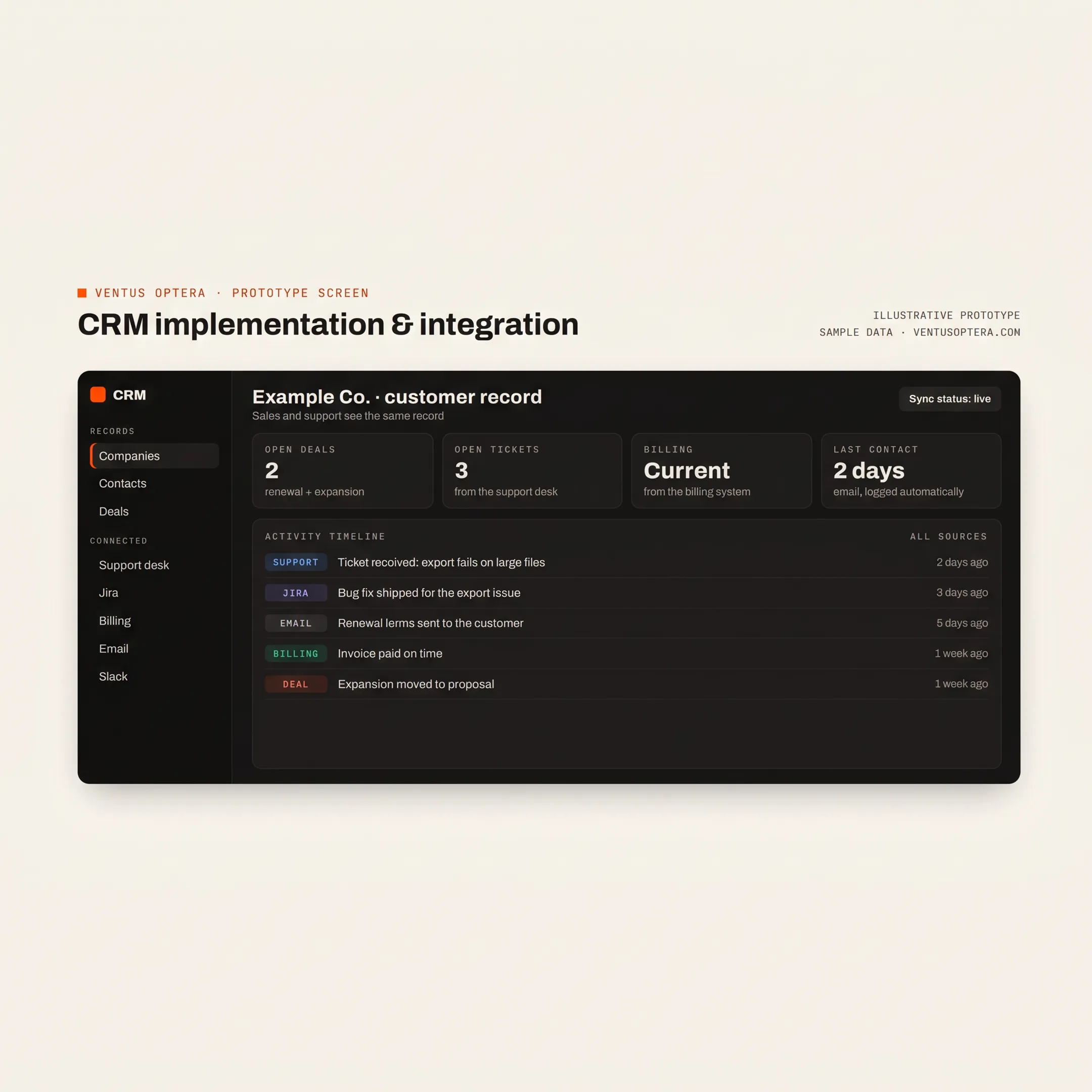 Consultant reviewing connected CRM workflows and API integration plans