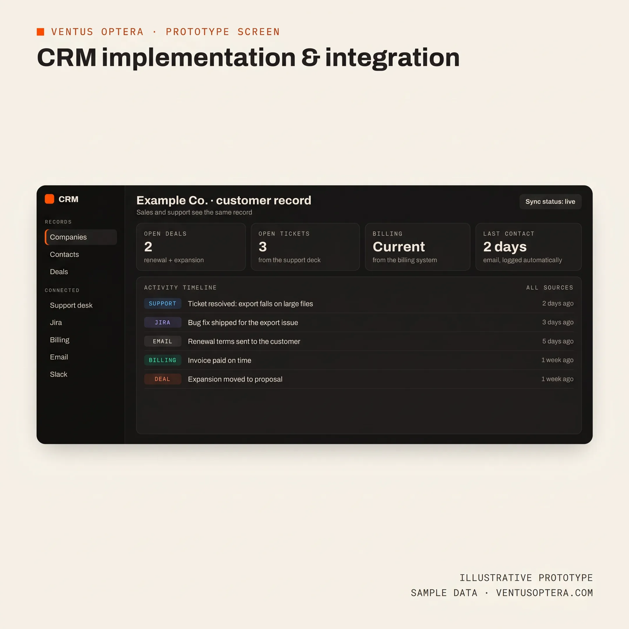 Consultant reviewing connected business data dashboards with a client