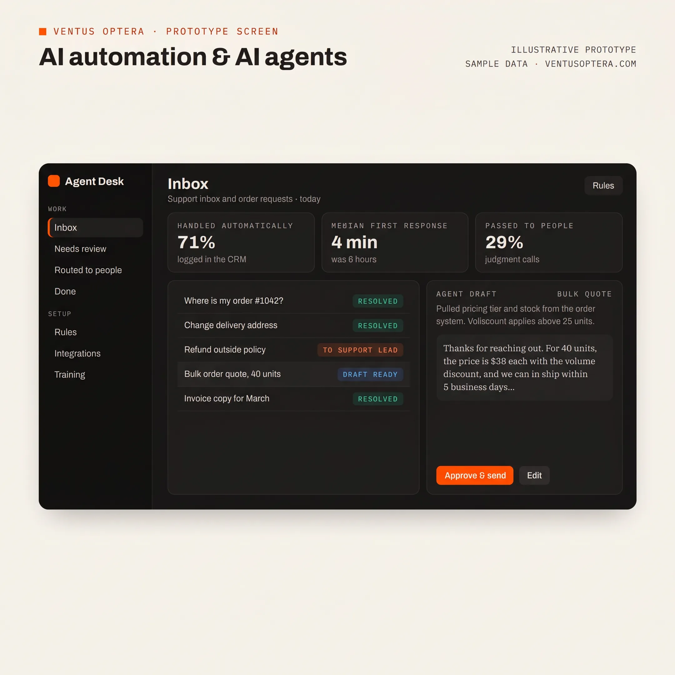 Founder reviewing an AI SaaS application dashboard with a software developer