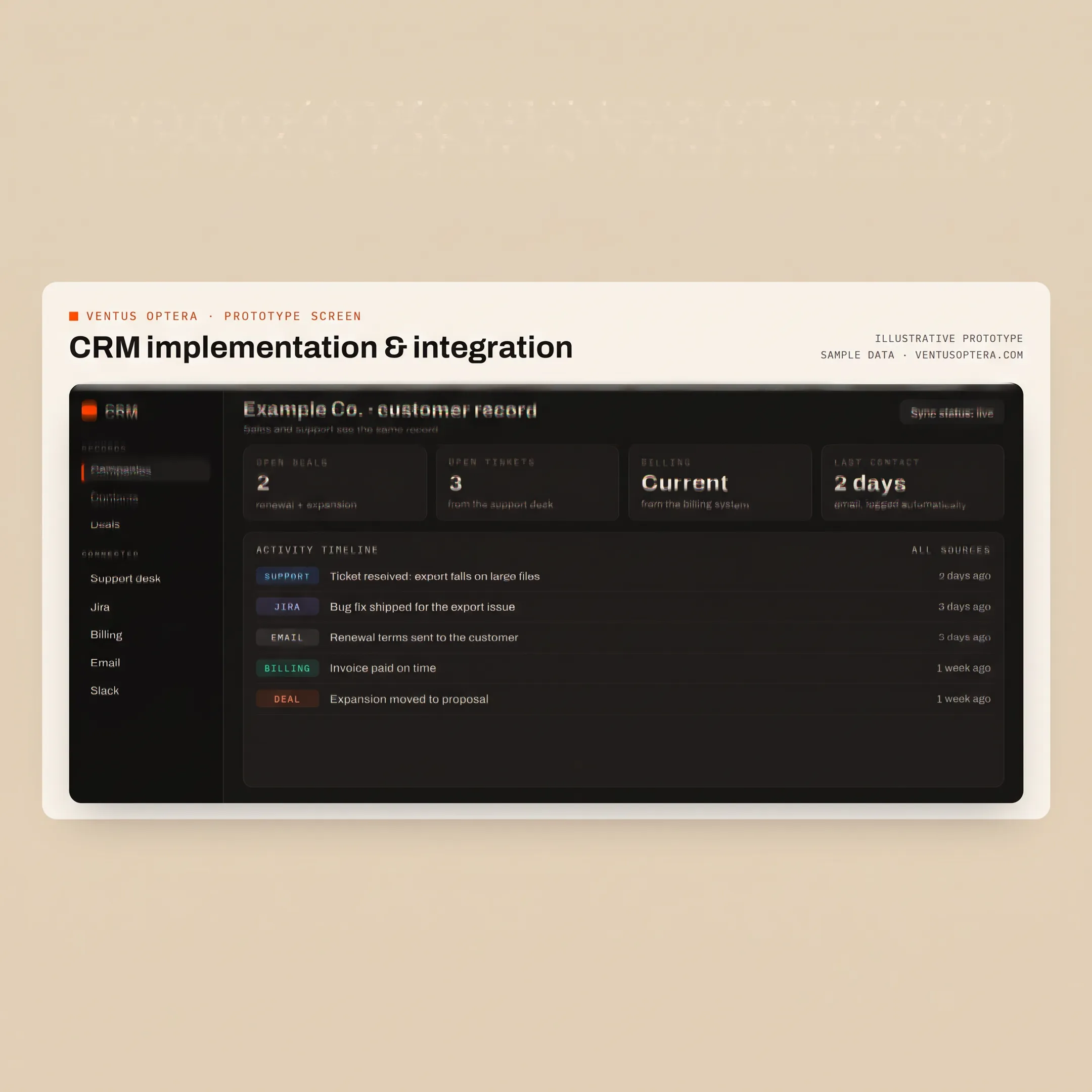 AI SaaS product interface showing automated workflows and business data