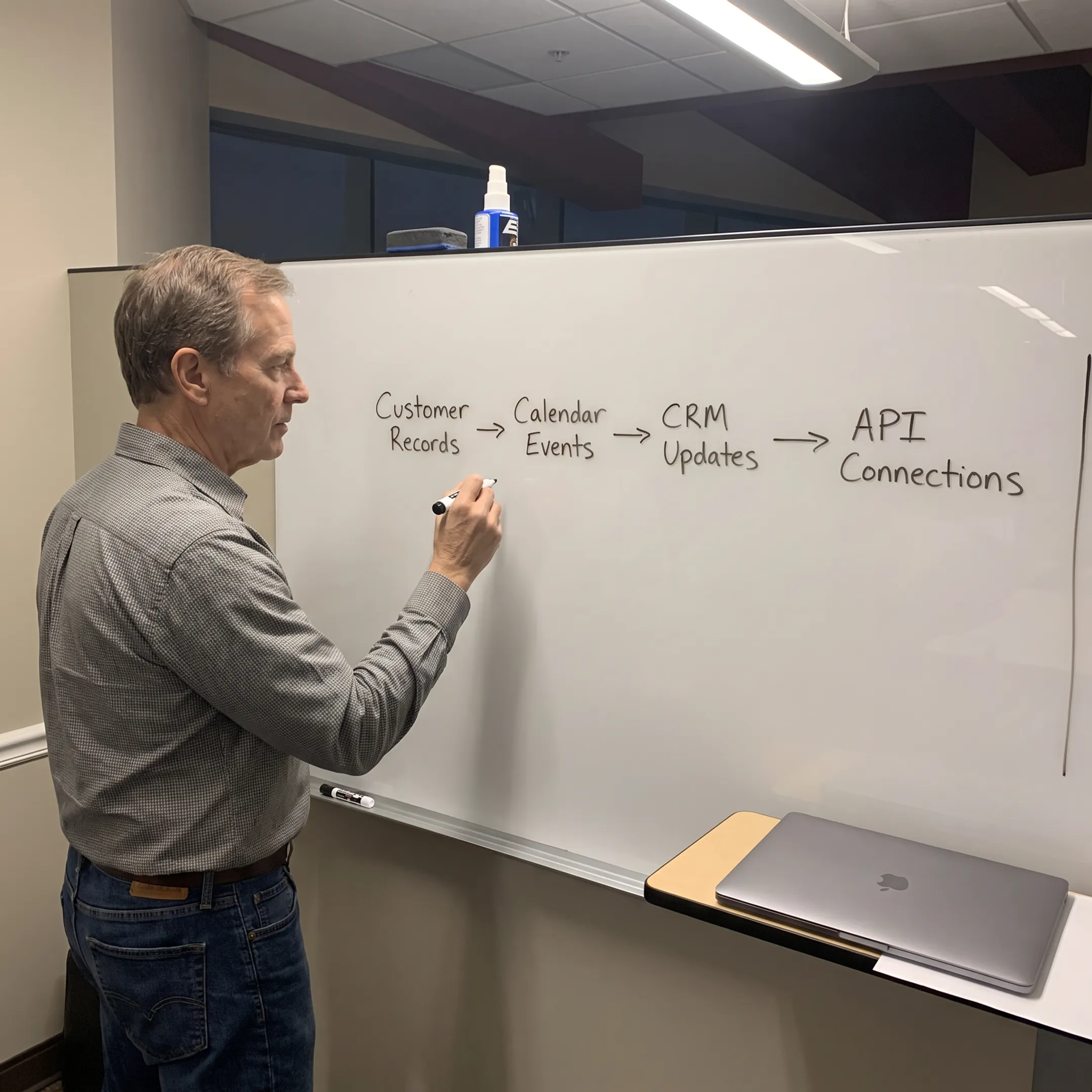 Consultant mapping a CRM and Google Calendar workflow