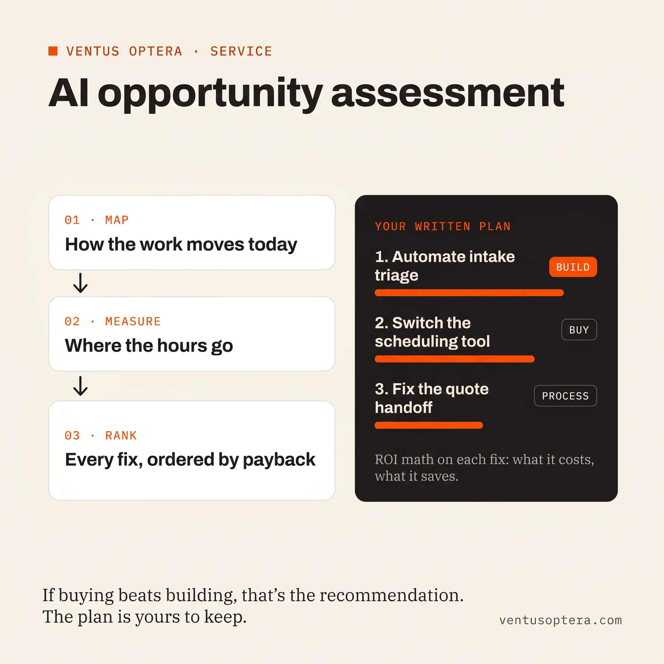 Engineer designing an AI workflow with business system integrations