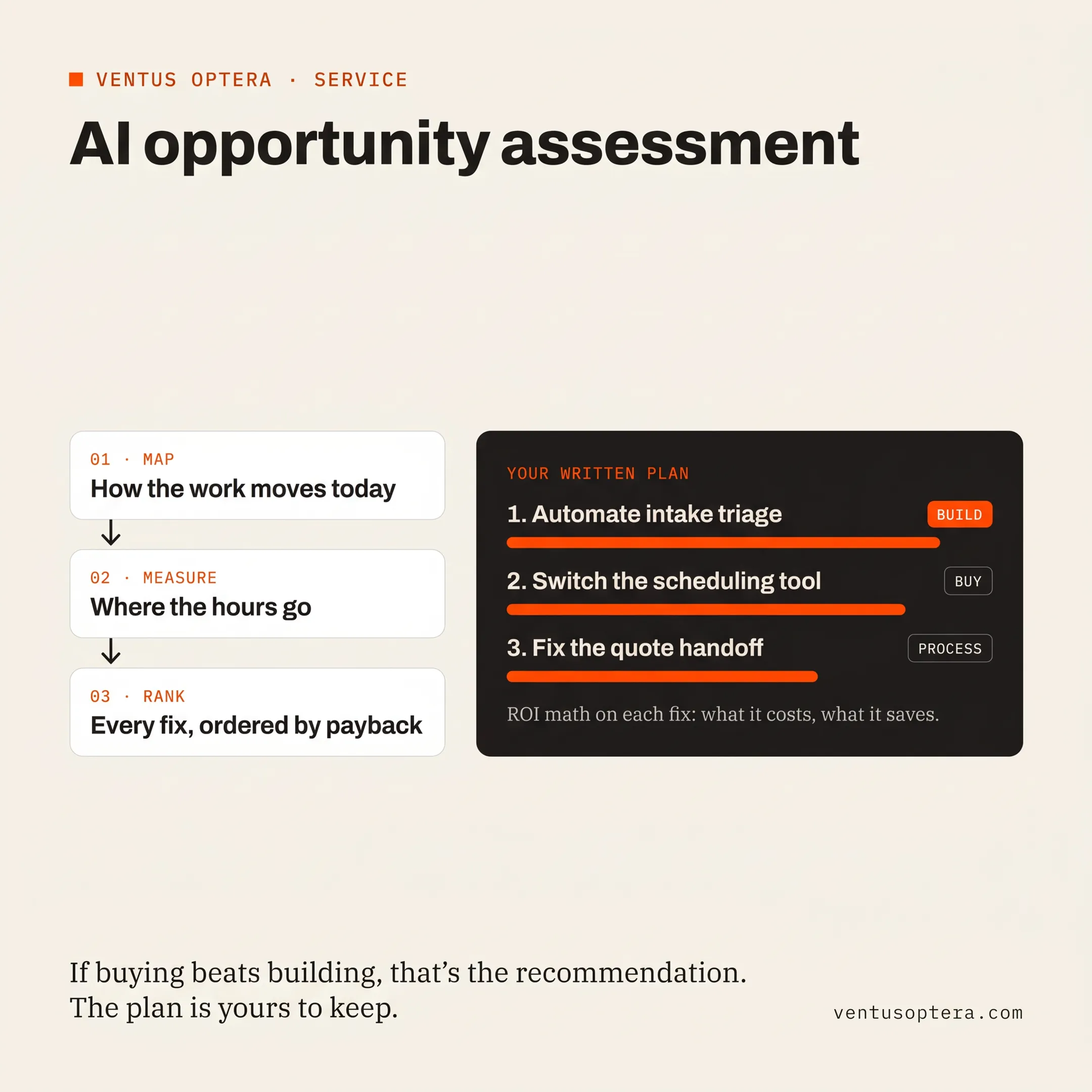 Consultant mapping a company workflow before recommending software
