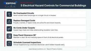 5 electrical hazard prevention controls for commercial fire safety compliance