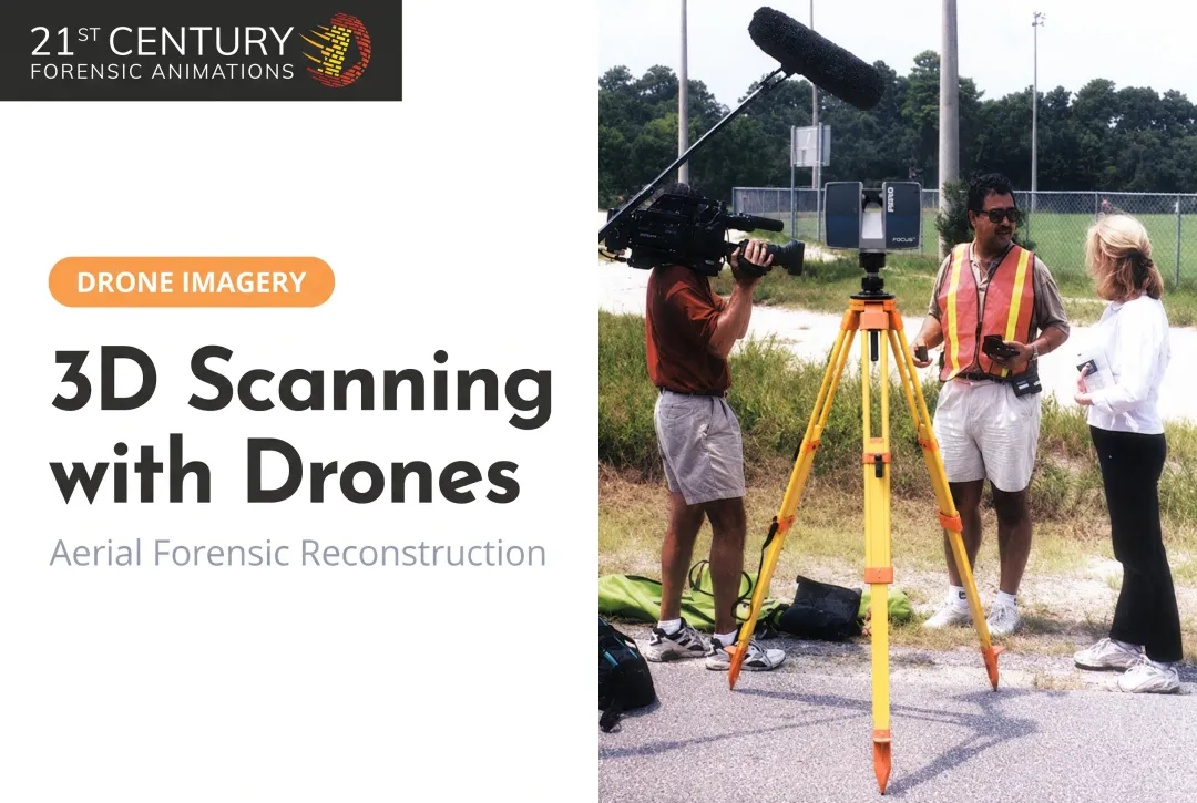 3D Scanning with Drones