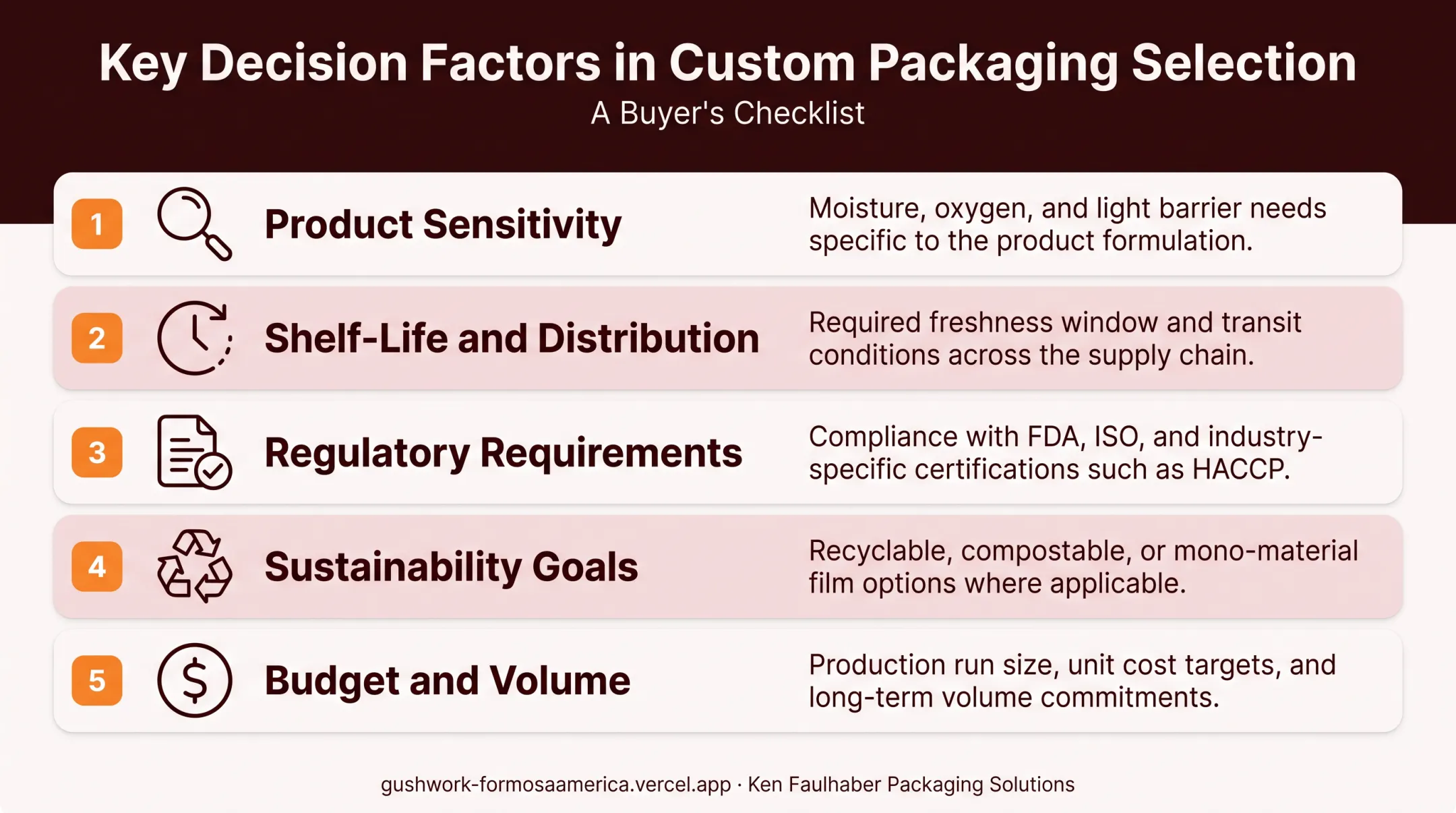 Five factors for choosing the right flexible packaging barrier material