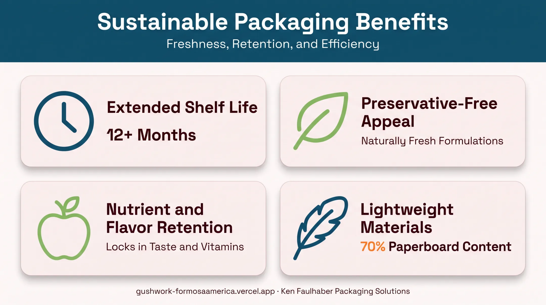 Key benefits of aseptic packaging including shelf life and weight savings