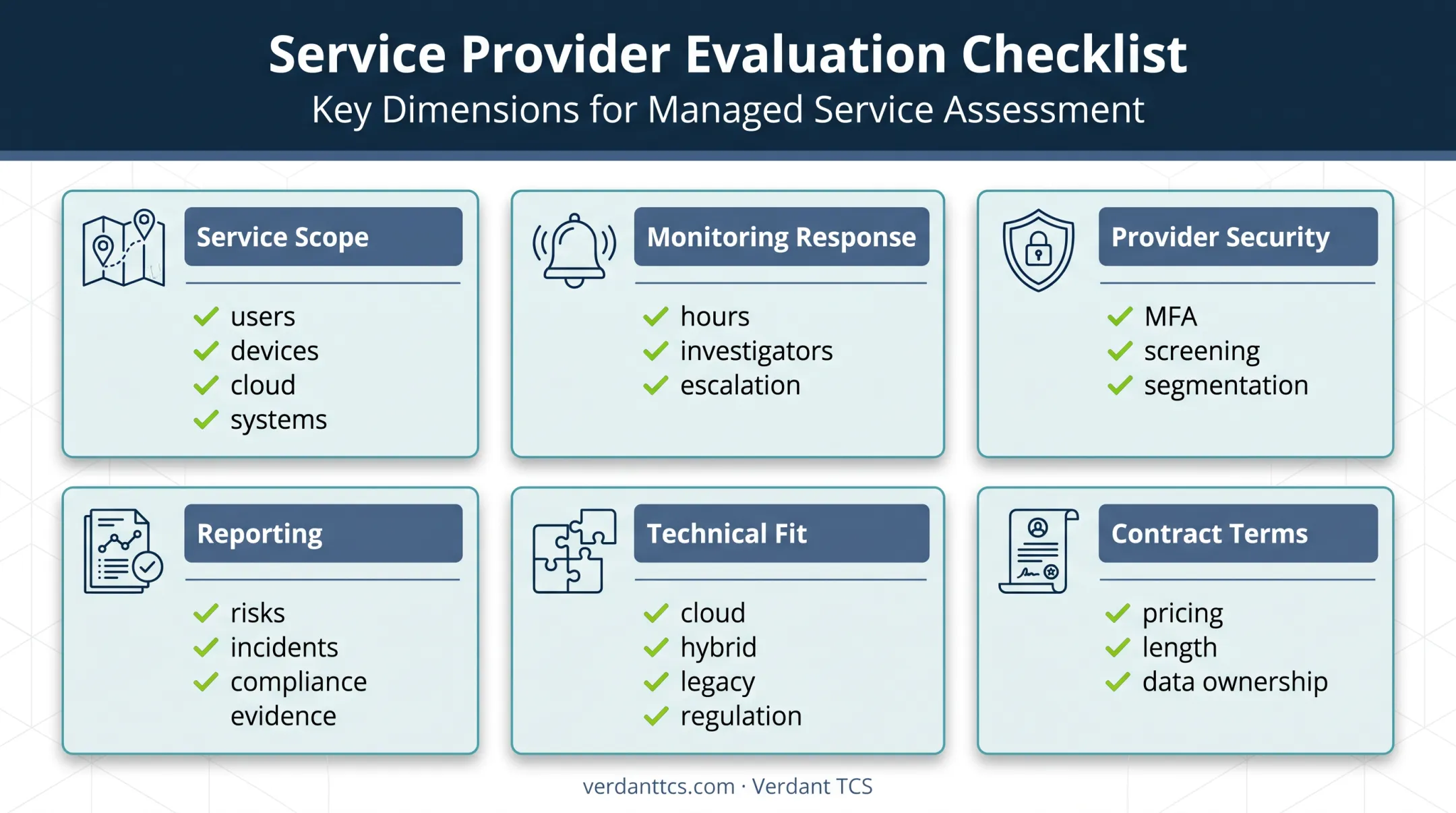 Six-point MSP cybersecurity provider evaluation checklist