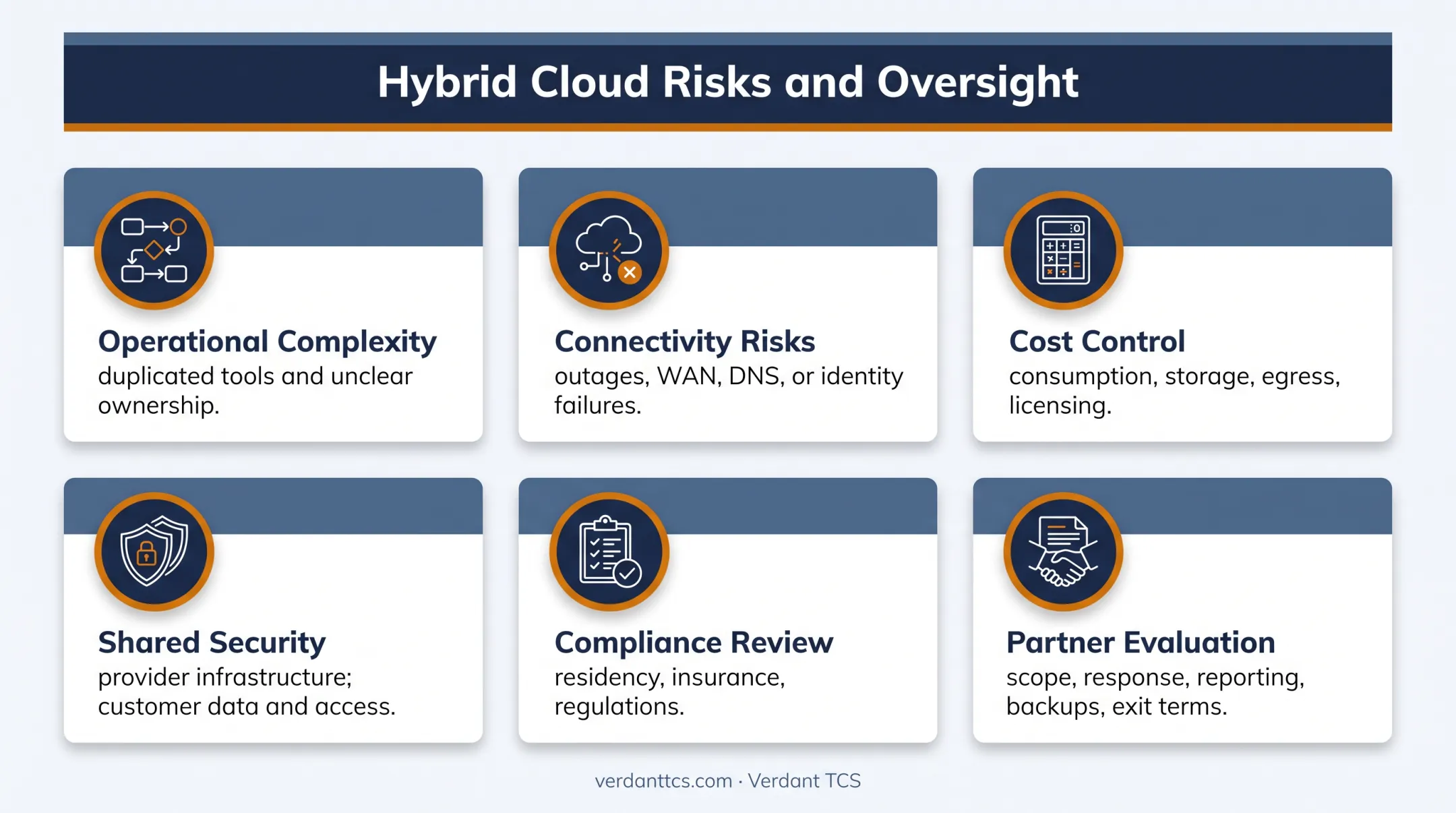 Hybrid cloud risks and managed partner evaluation considerations