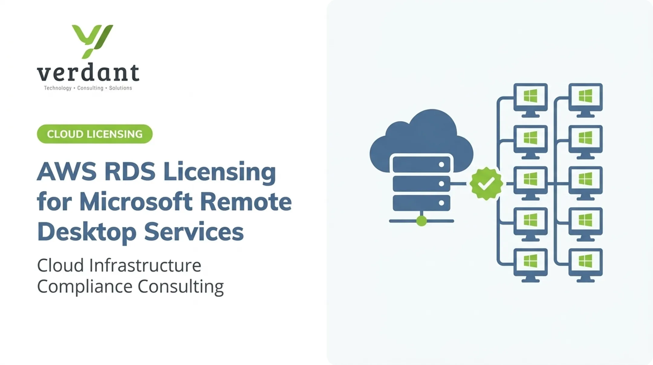 AWS RDS Licensing for Microsoft Remote Desktop Services