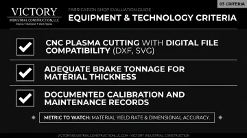 Equipment and technology checklist for evaluating a structural welding shop