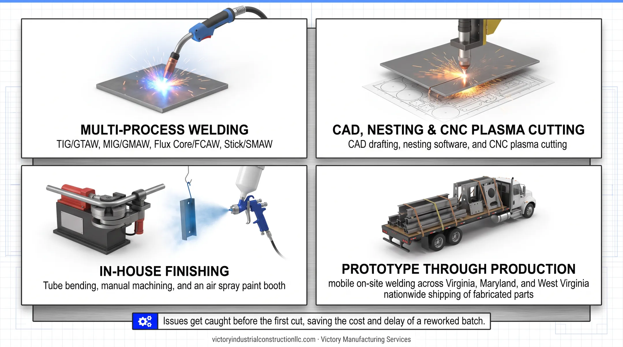 Victory Manufacturing Services fabrication shop showing multi-process welding capabilities