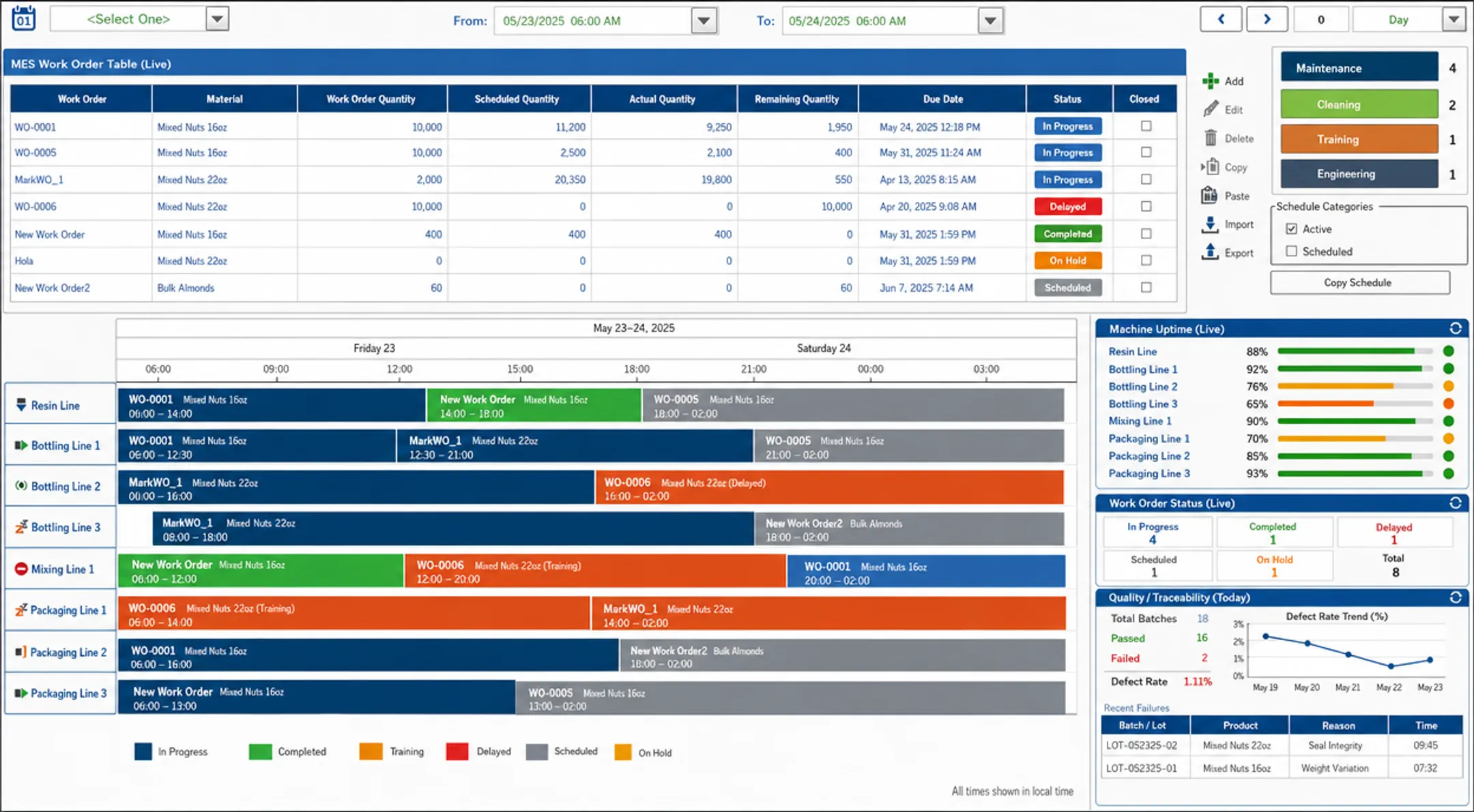Shop-floor MES interface showing production tracking and quality management screens