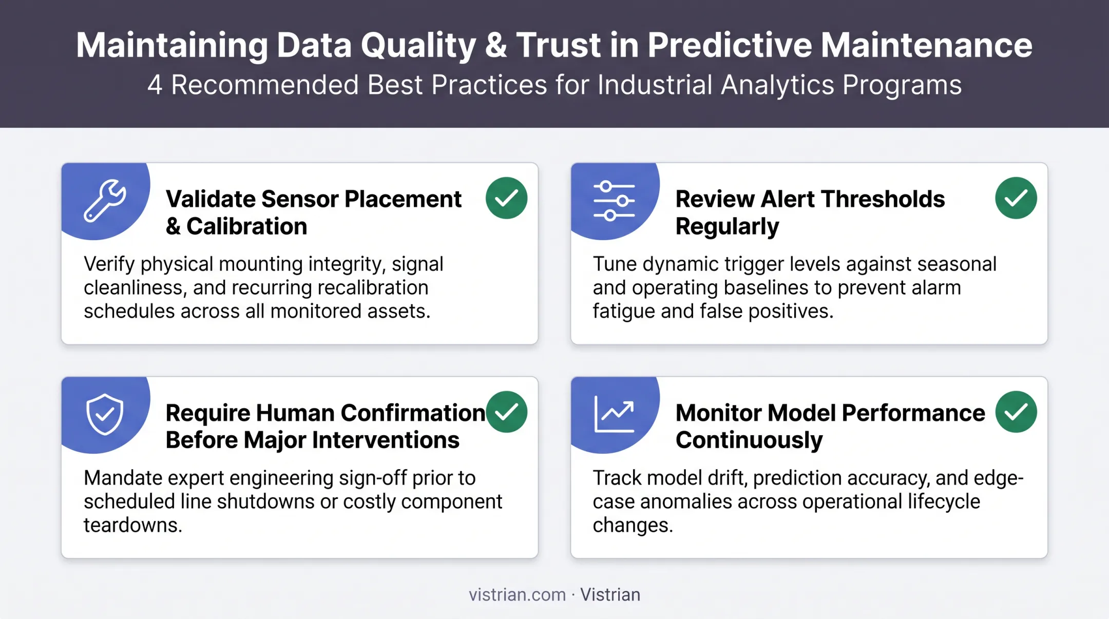 Four best practices checklist for predictive maintenance data quality
