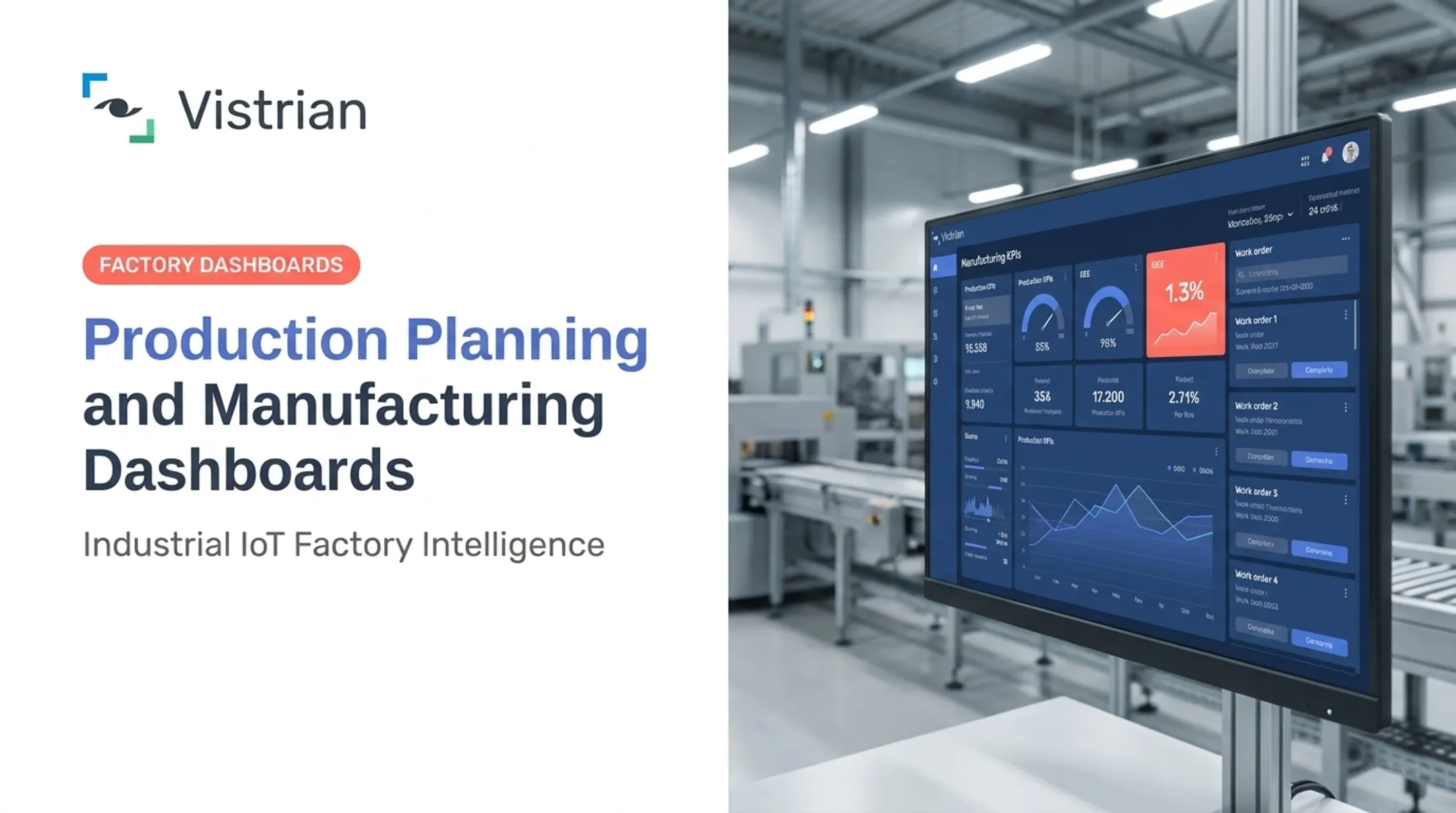 Production Planning and Manufacturing Dashboards