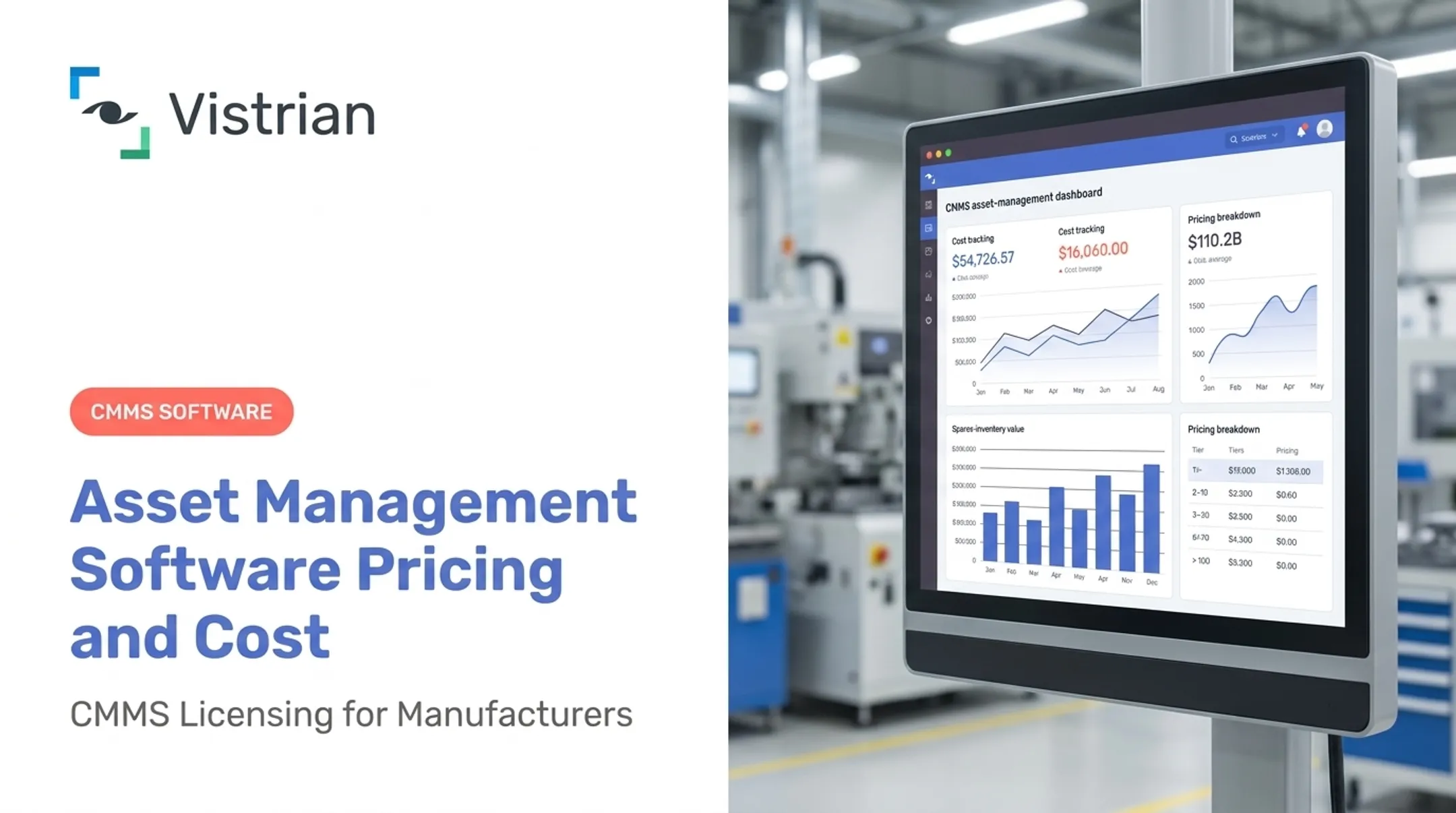 Asset Management Software Pricing and Cost