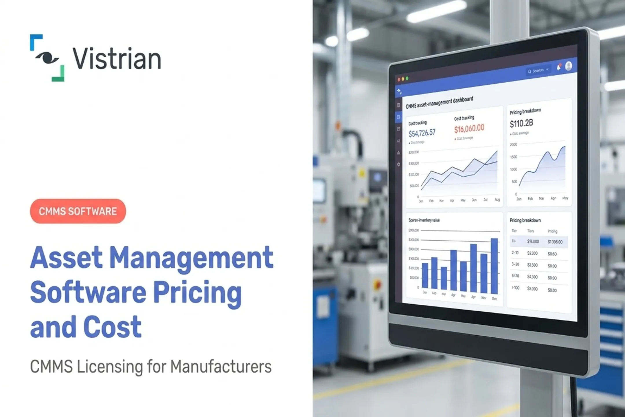 Asset Management Software Pricing and Cost