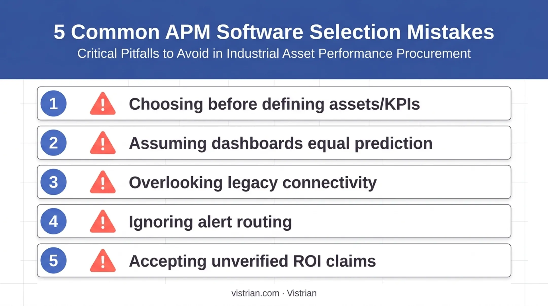 5 common mistakes to avoid when selecting APM software checklist