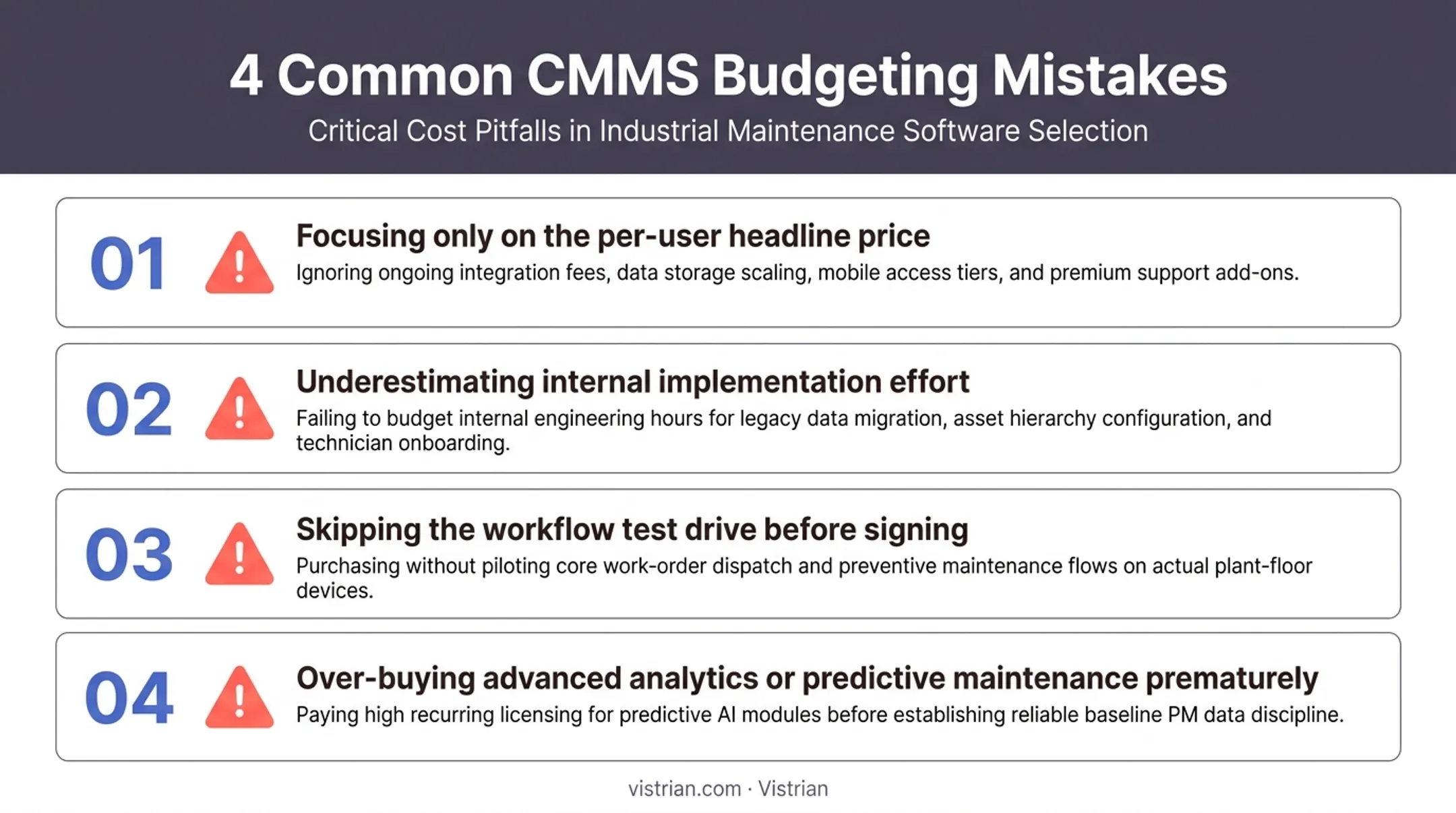 4 common CMMS budgeting mistakes companies should avoid