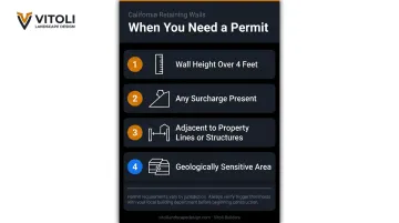 Four key permit triggers for brick retaining wall construction in California