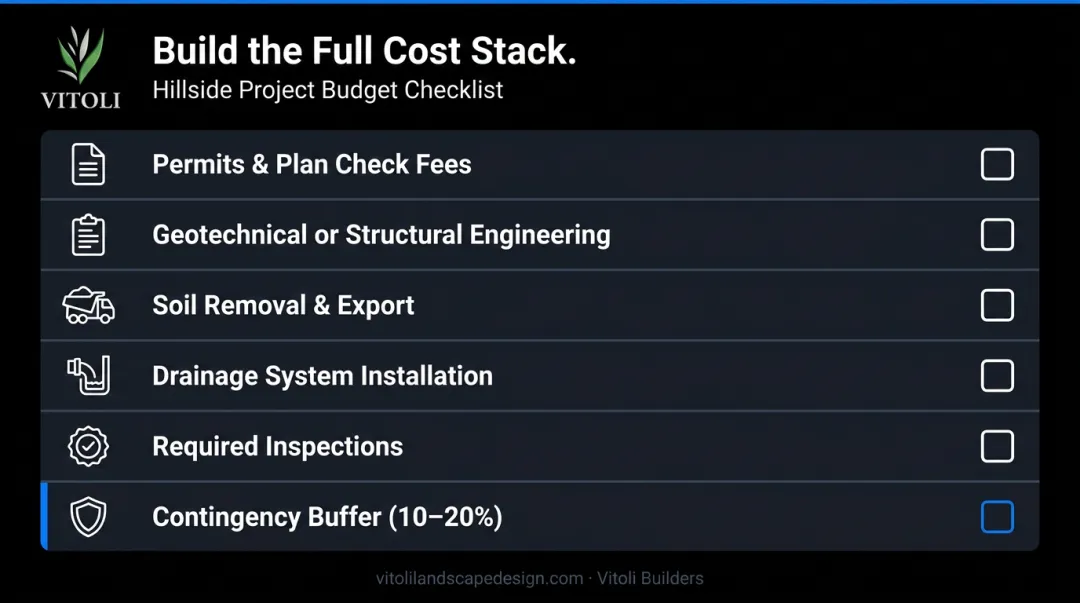 Six-step hillside terrace budget planning checklist with cost categories and contingency guide