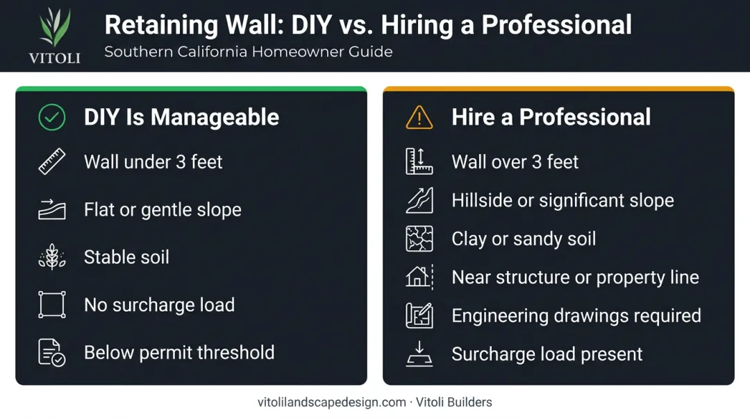 DIY versus professional retaining wall hire decision comparison checklist infographic