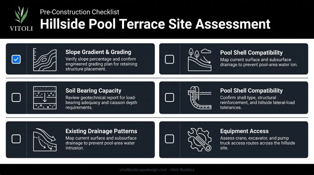 Five-point hillside pool terrace site assessment checklist infographic for homeowners