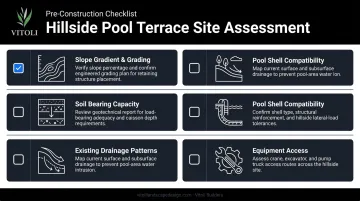 Five-point hillside pool terrace site assessment checklist infographic for homeowners