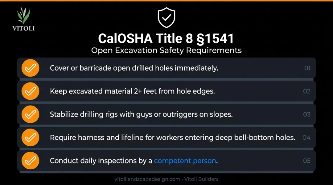 CalOSHA hillside excavation safety requirements checklist infographic for drilling sites