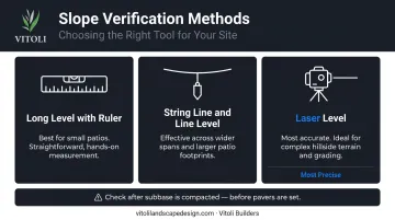 Three field methods for verifying patio slope before laying pavers