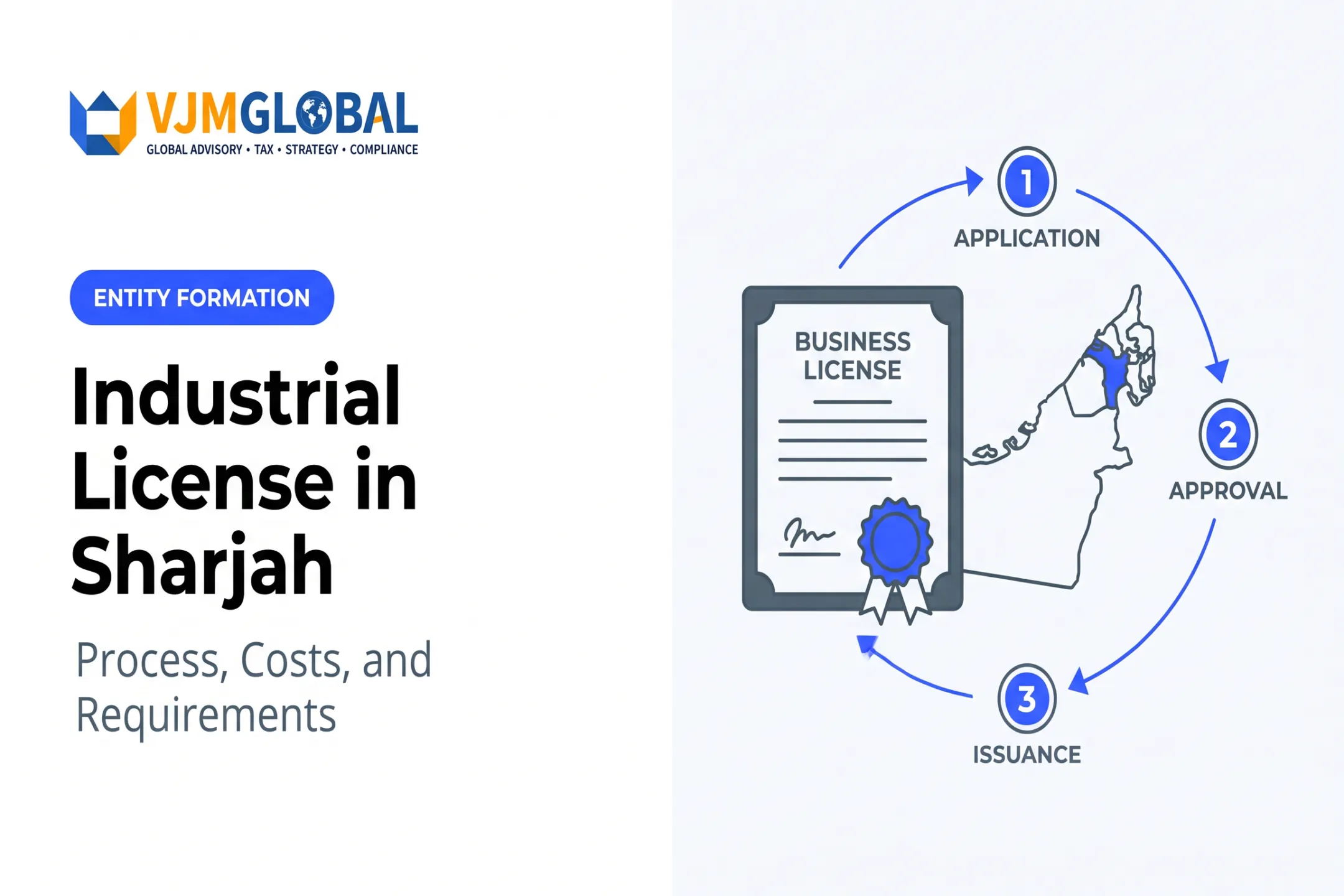 Industrial License in Sharjah: Process, Costs, and Requirements