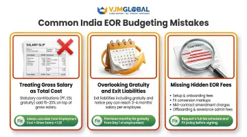Three common UK company India EOR budgeting mistakes and how to avoid them