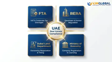 UAE real estate regulatory framework four key authorities and compliance roles
