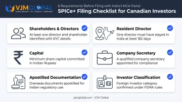 Six pre-registration requirements checklist for Indian public limited company