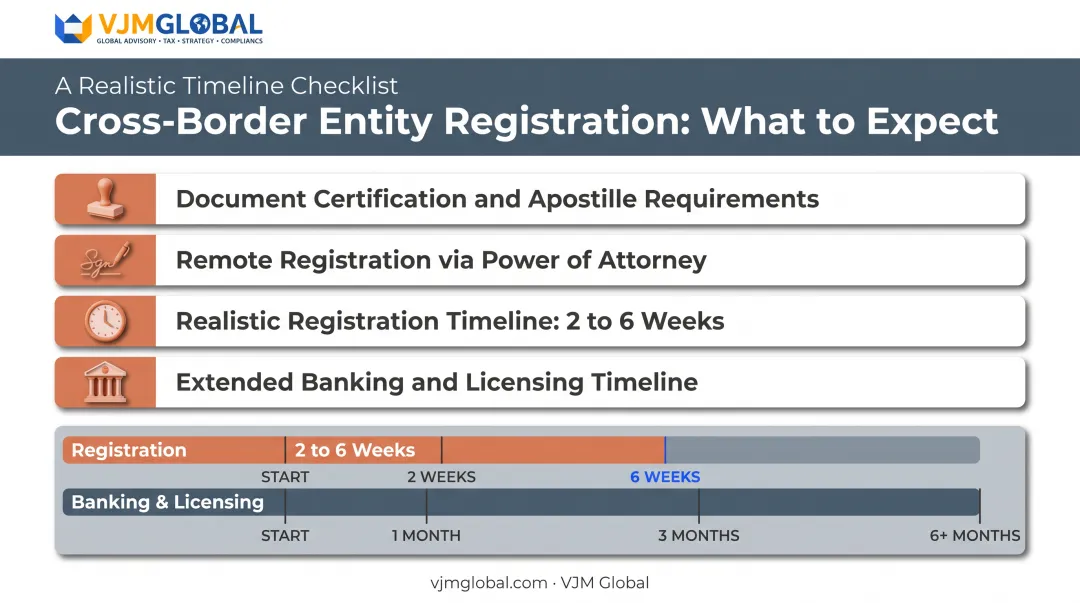 UK founder practical realities checklist for Russian company registration