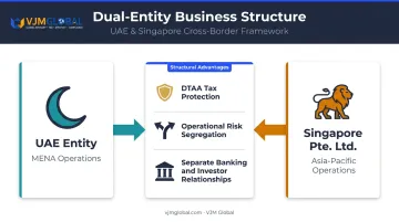 UAE Singapore dual-entity structure three advantages comparison diagram