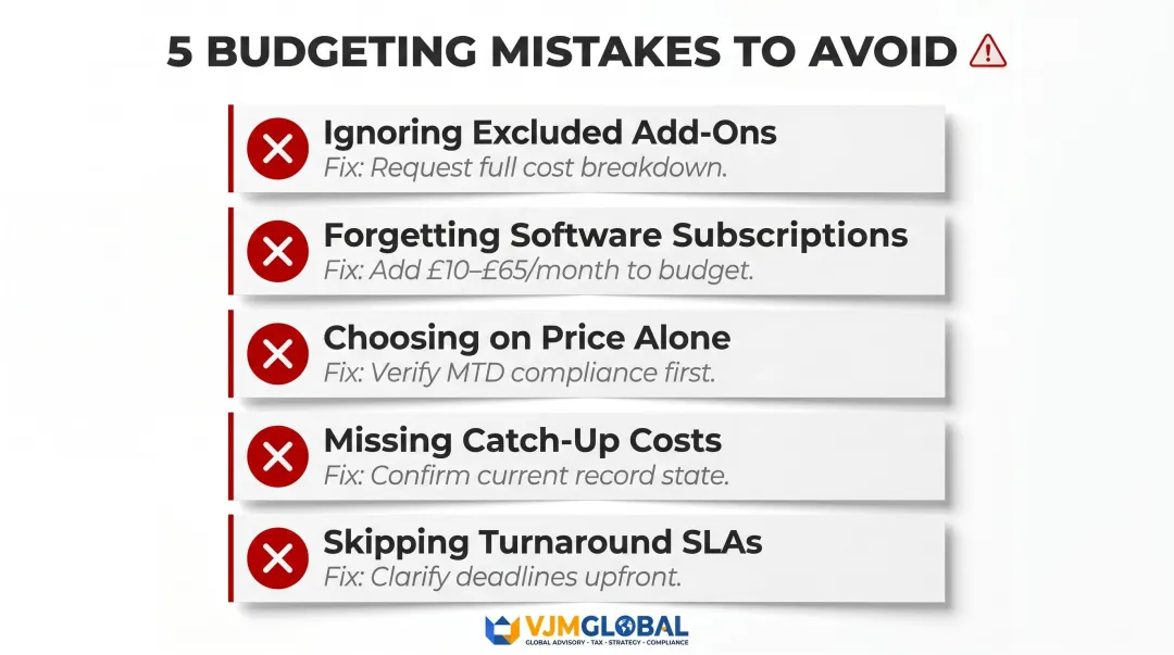 Five common outsourced bookkeeping budgeting mistakes and how to avoid them