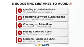 Five common outsourced bookkeeping budgeting mistakes and how to avoid them