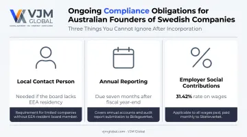 Ongoing compliance costs for Australian-owned Swedish companies including payroll and reporting