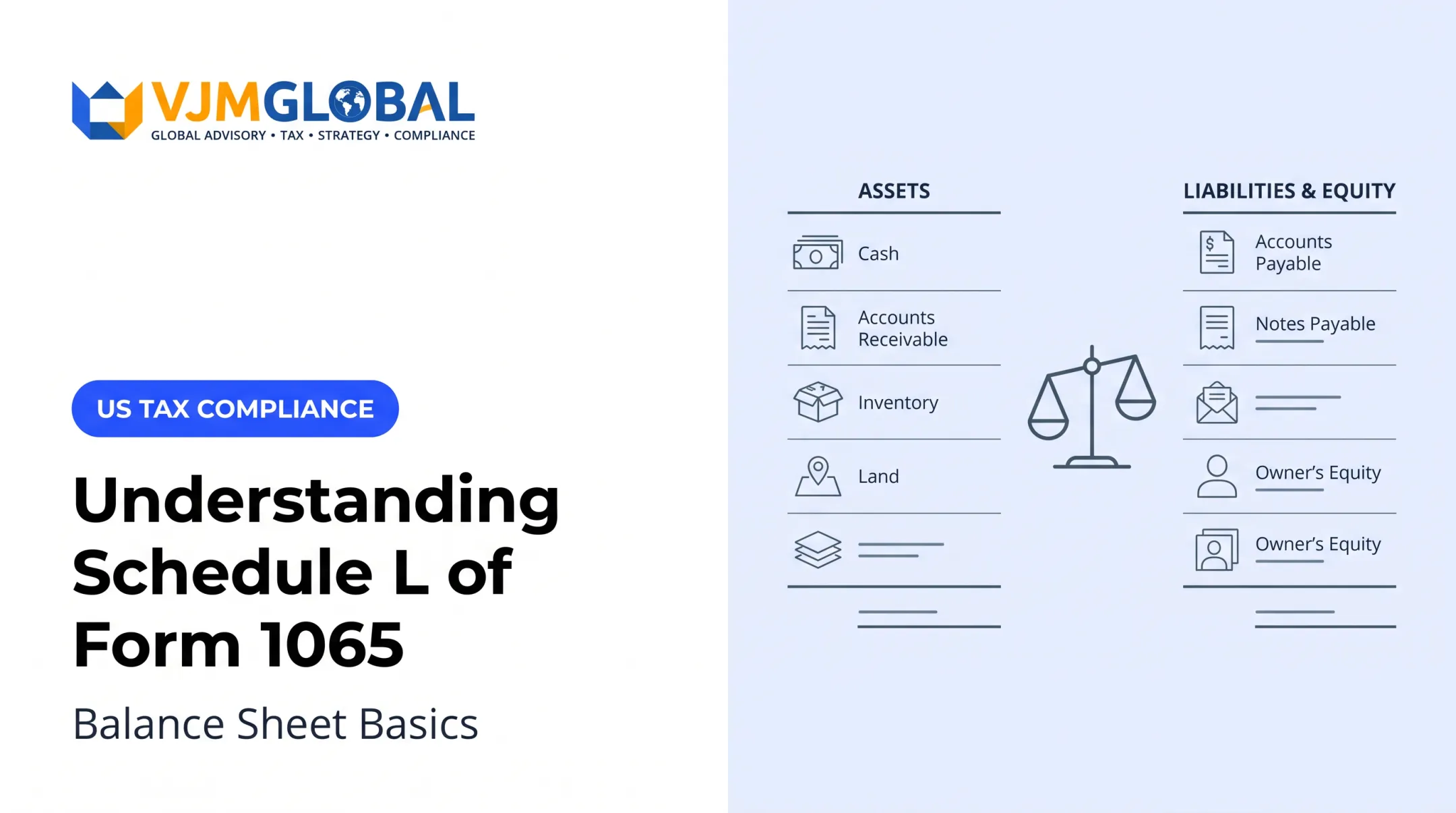 Understanding Schedule L of Form 1065: Balance Sheet Basics