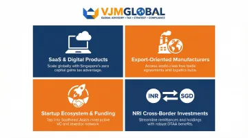 Four Singapore company use cases for Indian entrepreneurs SaaS NRI exporters