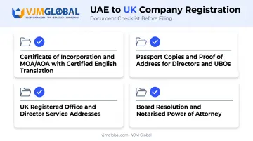 UAE company document checklist for UK business registration requirements